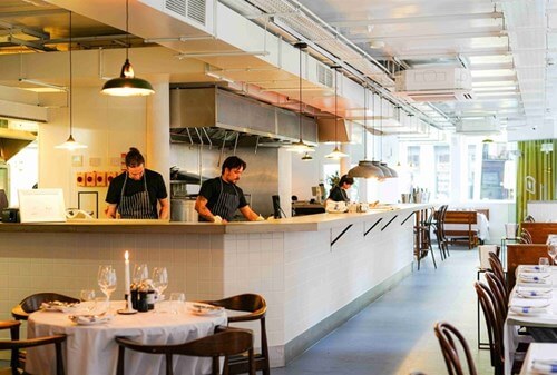 Winsome: Setting the Standard for Sustainable Dining in Manchester